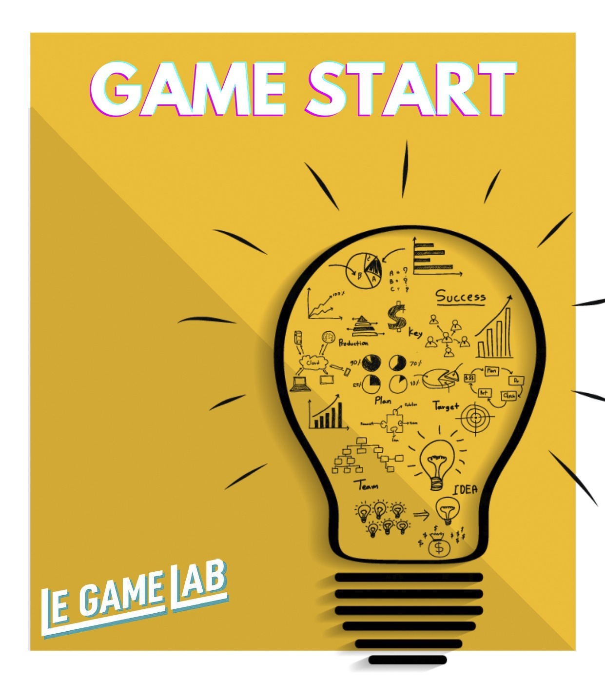 Lire la suite à propos de l’article Game Start : atelier de “design thinking”